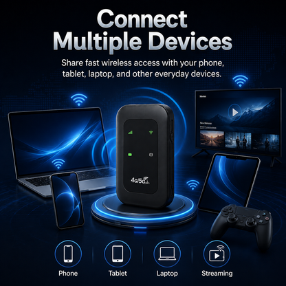 🚗 Portable Car WiFi Hotspot – Plug & Connect Mobile Internet for Travel, Work & Road Trips 📶-DW