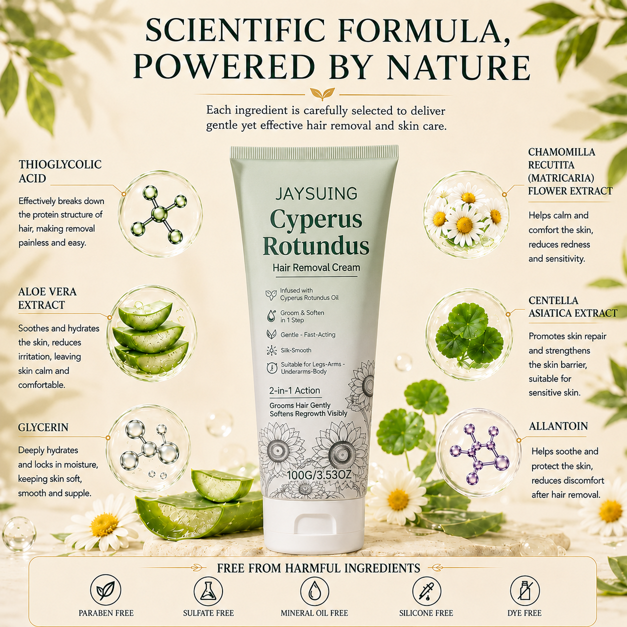 Gentle Hair Removal Cream | For Women & Men, Sensitive Skin-Q1