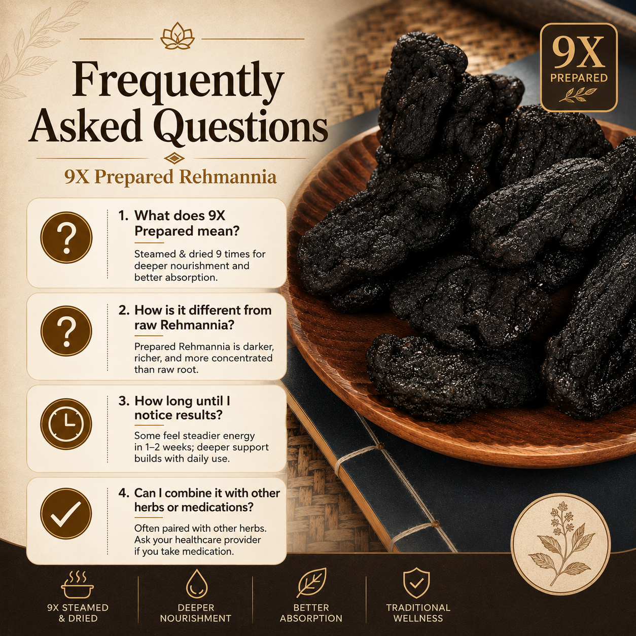 9X Prepared Rehmannia Root | Natural Blood Sugar & Metabolic Support Tonic-Q1