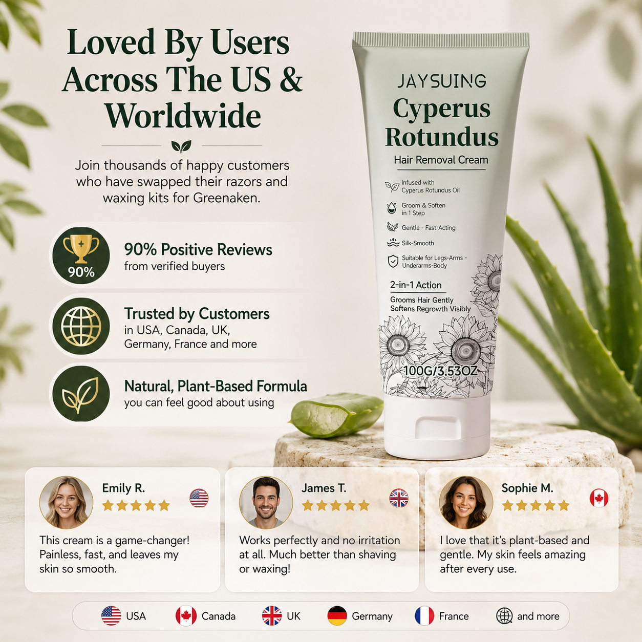 Gentle Hair Removal Cream | For Women & Men, Sensitive Skin-Q1