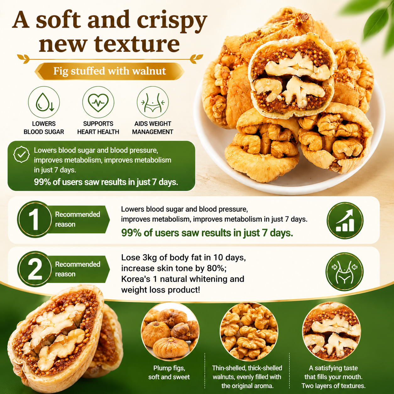 🌰Sugar-Free Fig Stuffed Walnuts — Naturally Sweet, Guilt‑Free, and Packed with Crunch-Q1