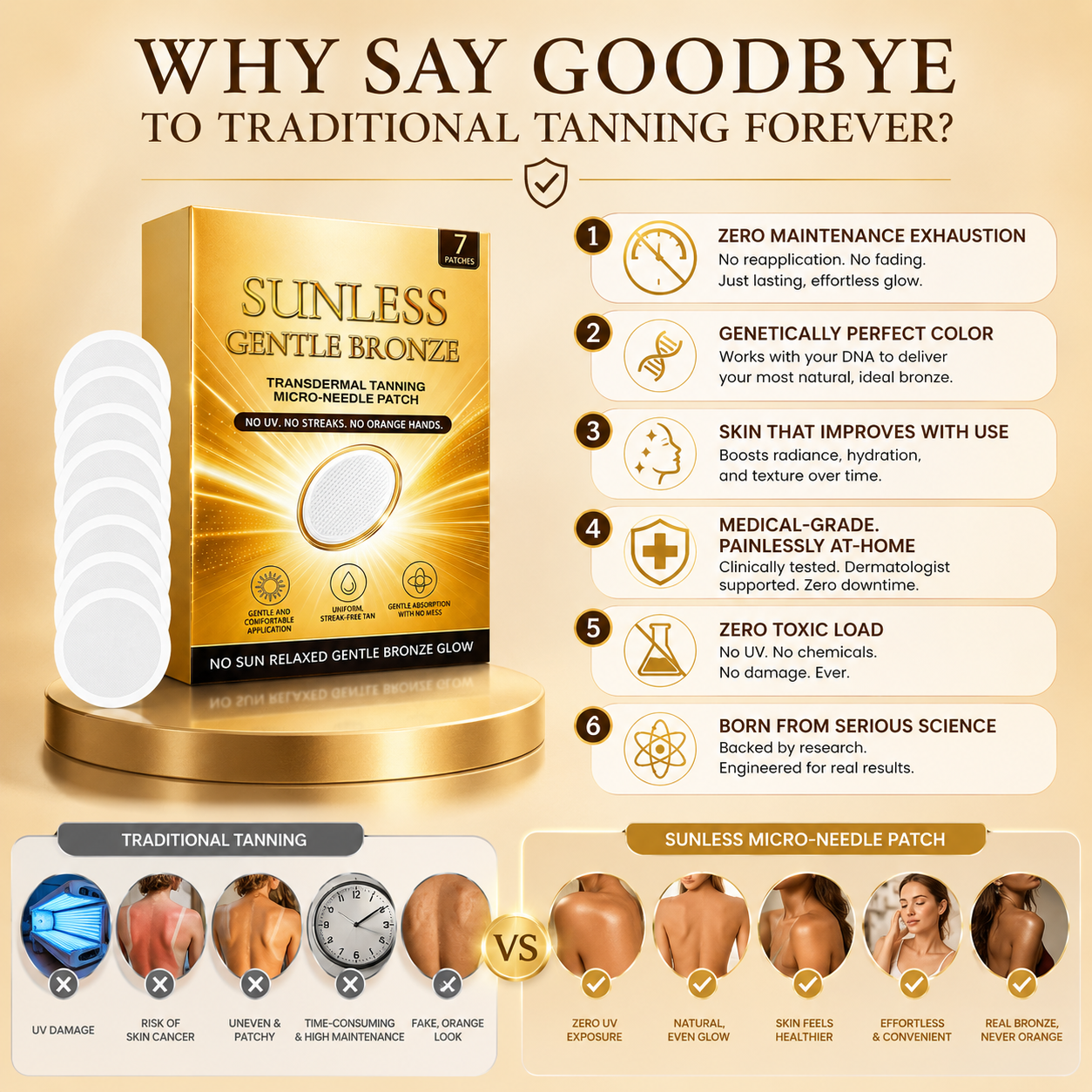 ☀️ 𝐒𝐮𝐧𝐥𝐞𝐬𝐬 𝐈𝐧𝐬𝐭𝐚𝐧𝐭 𝐁𝐫𝐨𝐧𝐳𝐞 𝐓𝐚𝐧𝐧𝐢𝐧𝐠 𝐌𝐢𝐜𝐫𝐨𝐧𝐞𝐞𝐝𝐥𝐞 𝐏𝐚𝐭𝐜𝐡 🇺🇸) 𝐕𝐢𝐬𝐢𝐛𝐥𝐞 𝐁𝐫𝐨𝐧𝐳𝐞 𝐆𝐥𝐨𝐰 𝐢𝐧 𝟕 𝐃𝐚𝐲𝐬-Q1
