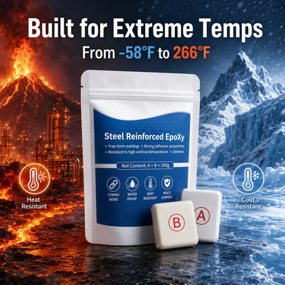 Steel-Reinforced 🔩 Epoxy Putty ✨ – Heavy-Duty Repair Compound 🛠️ for Metal, Pipes & DIY Fixes-QR