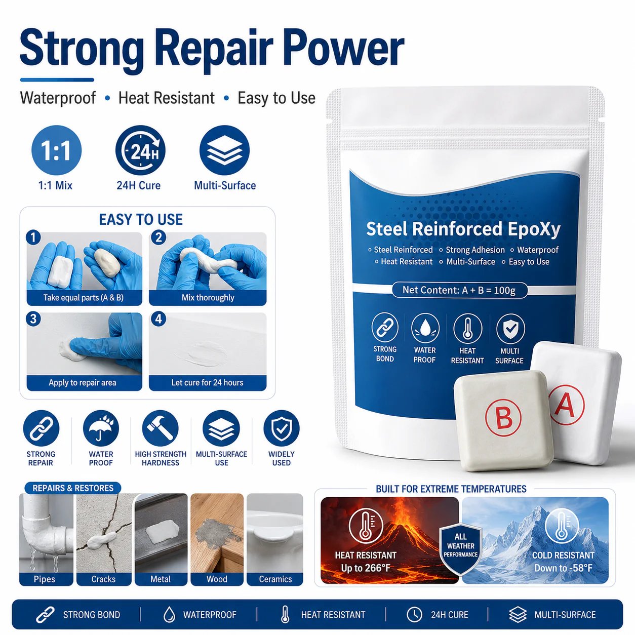 Steel-Reinforced 🔩 Epoxy Putty ✨ – Heavy-Duty Repair Compound 🛠️ for Metal, Pipes & DIY Fixes-QR