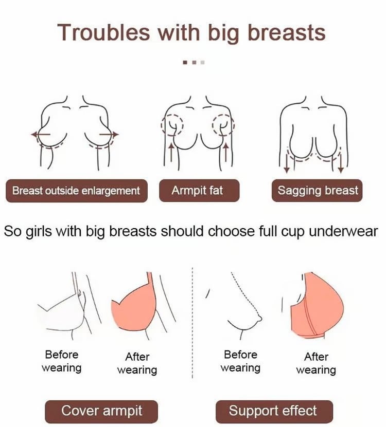 ✨ Convertible Strapless Bandeau Bra 👙 – Wireless Comfort 💖 & Anti-Slip Support 👍 for Everyday Wear-QR