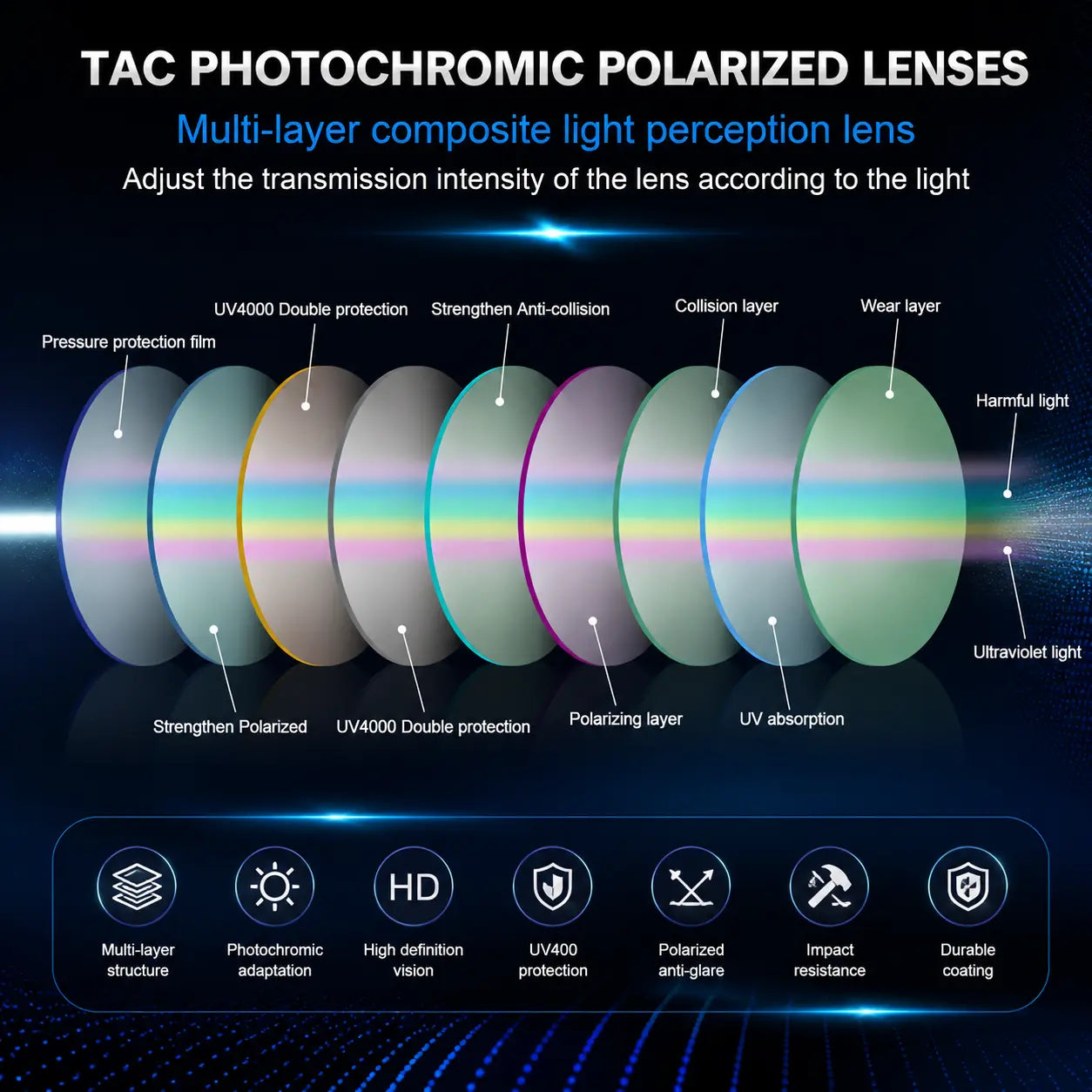 🕶️ Smart Photochromic Metal Sunglasses – Light-Sensitive Color-Changing Eyewear - DW