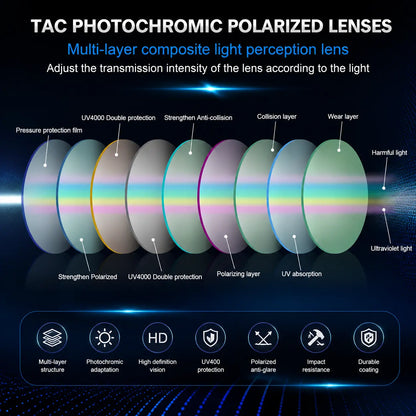 🕶️ Smart Photochromic Metal Sunglasses – Light-Sensitive Color-Changing Eyewear - DW