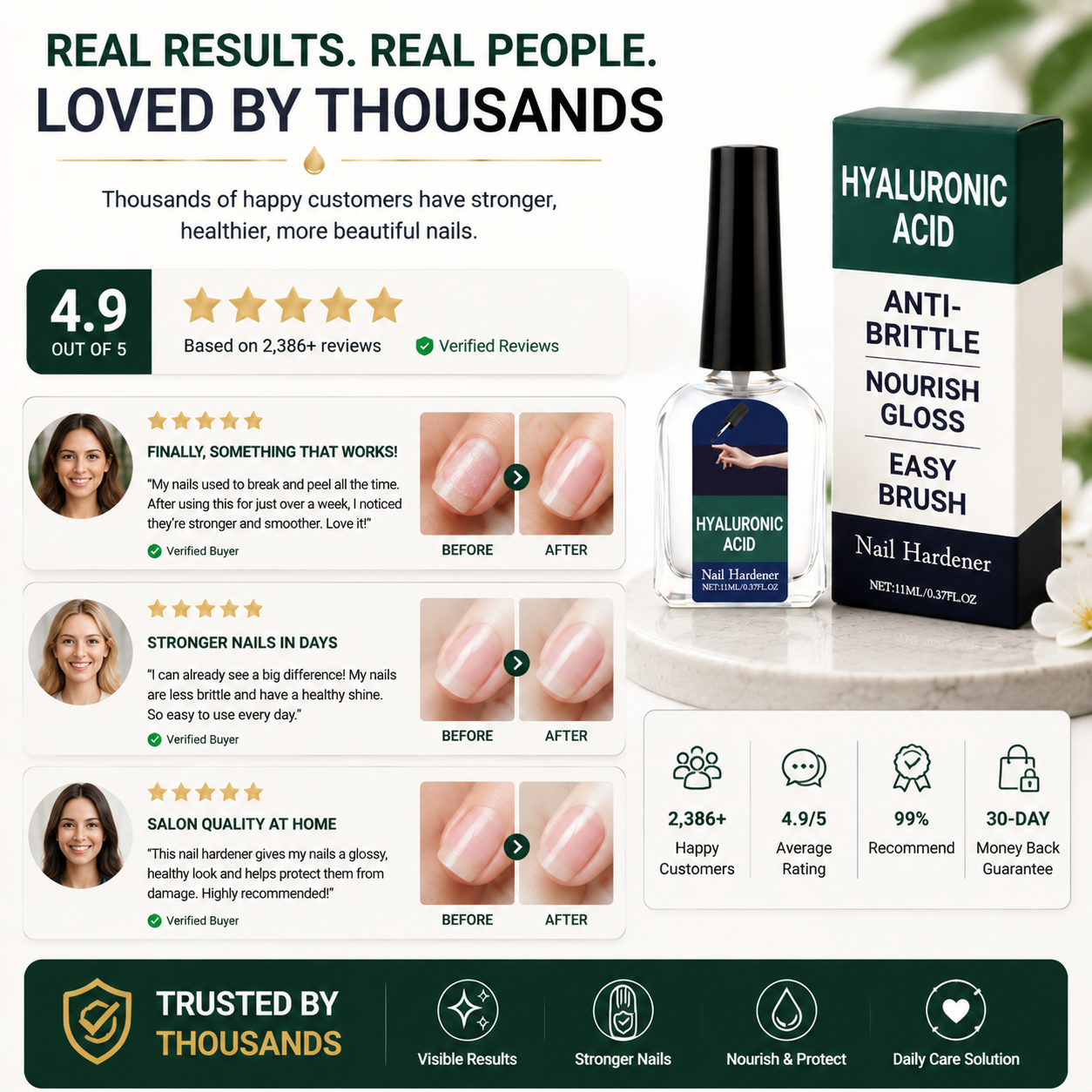 Stronger Nails 💅 Start in Days ✨ – Nail Care Formula for Healthier-Looking Nails-QR