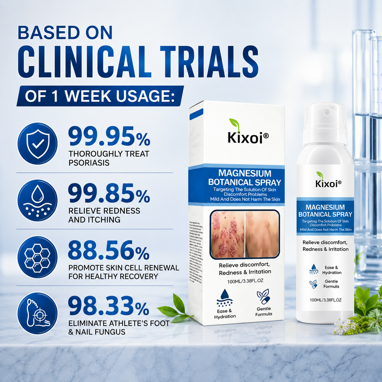🔥Magnesium Botanical Spray – Advanced Skin Recovery for Psoriasis & Eczema-Q1