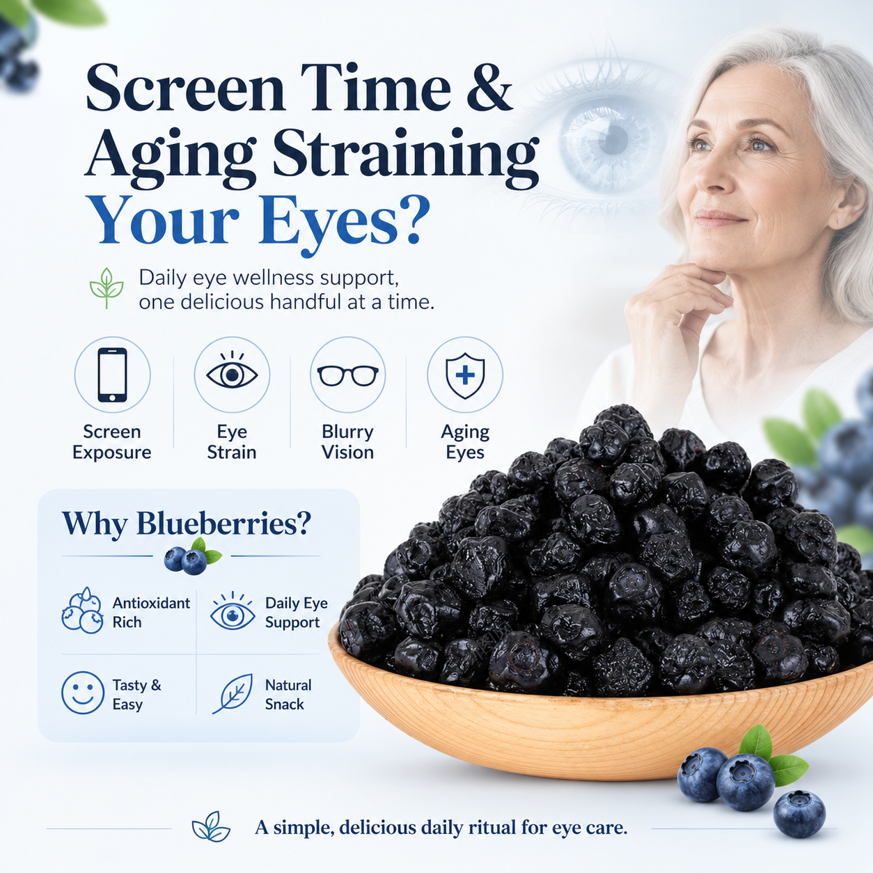 🫐 Natural Dried Blueberries — Daily Eye Care for Seniors. Sugar‑Free, High Fiber, Soft & Chewy!-Q1