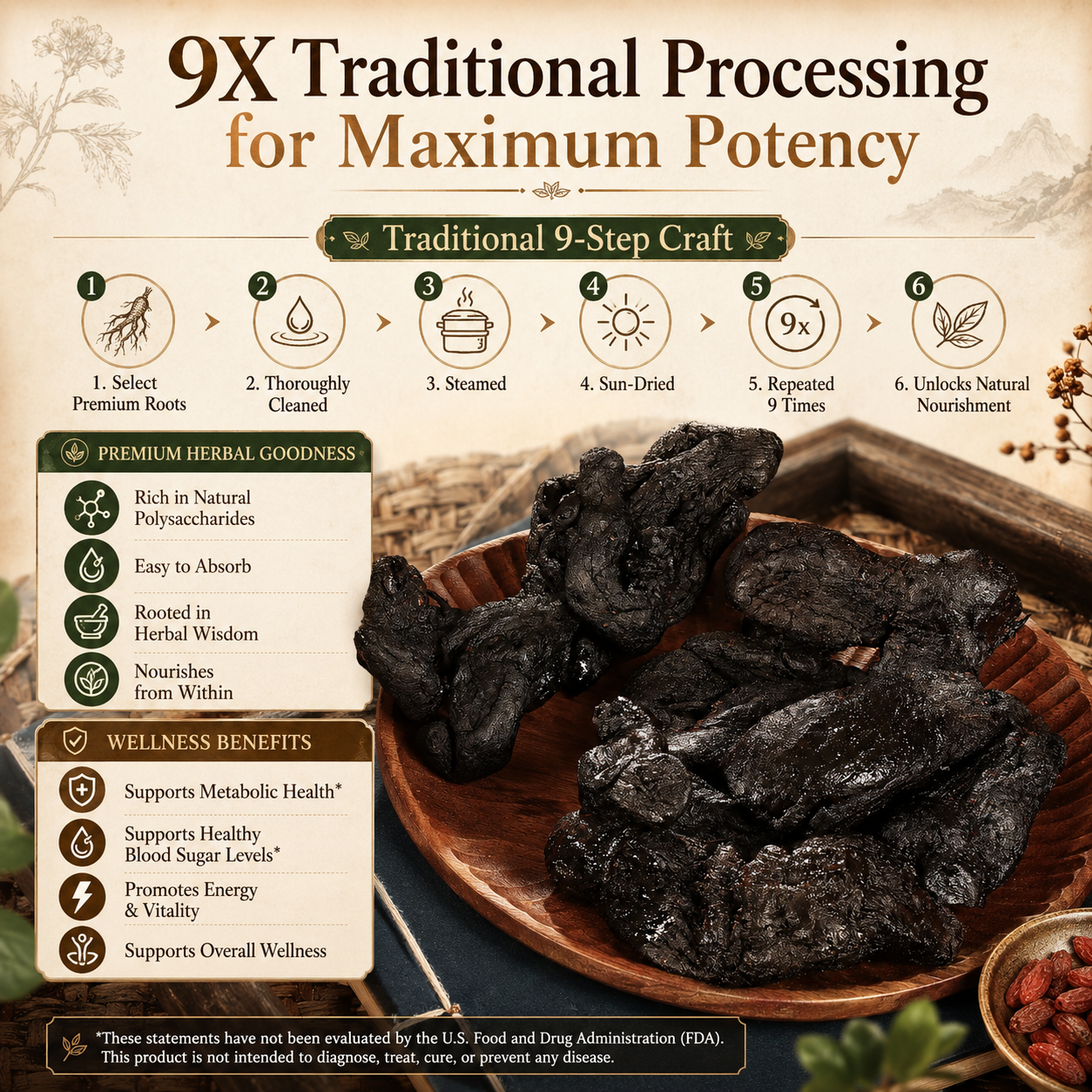 9X Prepared Rehmannia Root | Natural Blood Sugar & Metabolic Support Tonic-Q1