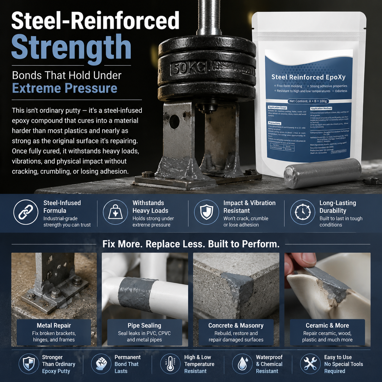🔧 High‑Strength Multi‑Purpose Repair Clay-Q1