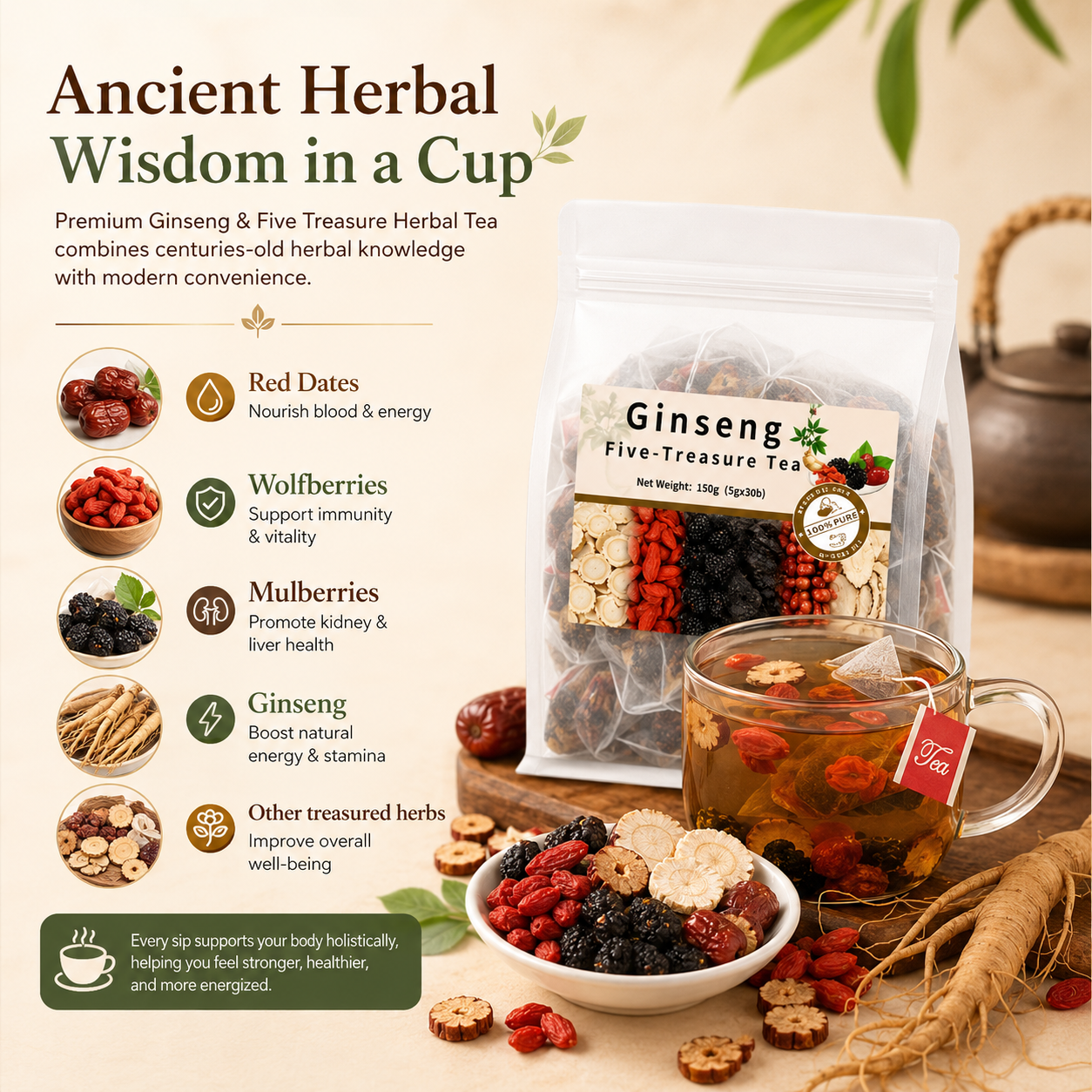 Ginseng 🌿 Five-Treasure Tea 🍵 – Herbal Wellness Blend ✨ for Daily Refreshment 💖 & Natural Balance-QR