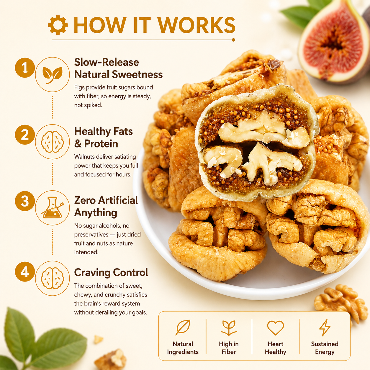 🌰Sugar-Free Fig Stuffed Walnuts — Naturally Sweet, Guilt‑Free, and Packed with Crunch-Q1
