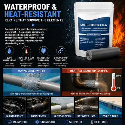 🔧 High‑Strength Multi‑Purpose Repair Clay-Q1