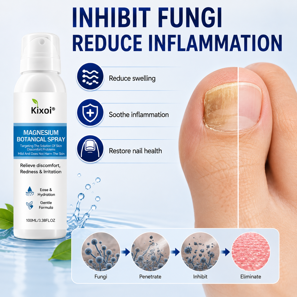 🔥Magnesium Botanical Spray – Advanced Skin Recovery for Psoriasis & Eczema-Q1