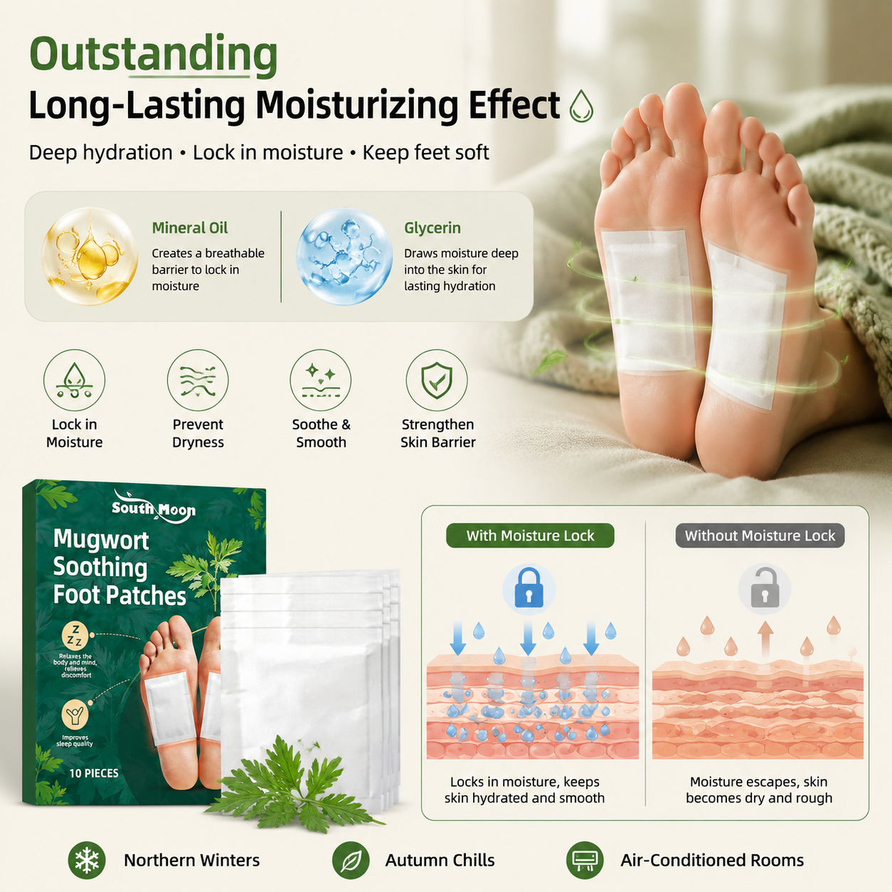 🌙 Mugwort Soothing Foot Patches-Relax. Repair. Rest Deeply.-Q1