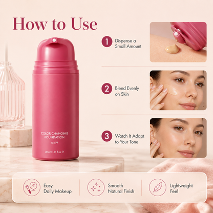 🌡️ Natural Shade Temperature-Adjusting Foundation -DW