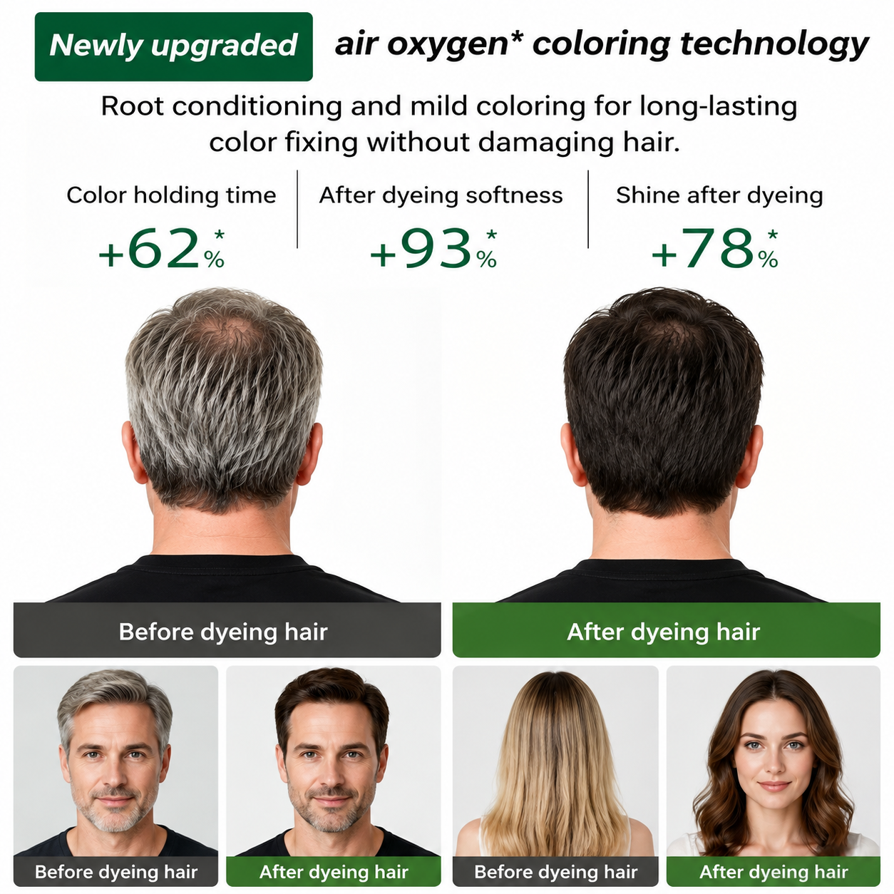 🌿 New Botanical Essence Hair Dye Comb-Chemical‑Free, Safe, and Effective-Q1