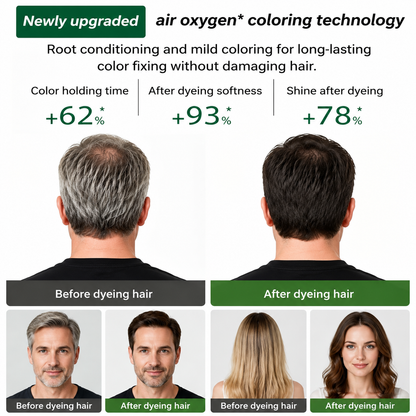 🌿 New Botanical Essence Hair Dye Comb-Chemical‑Free, Safe, and Effective-Q1