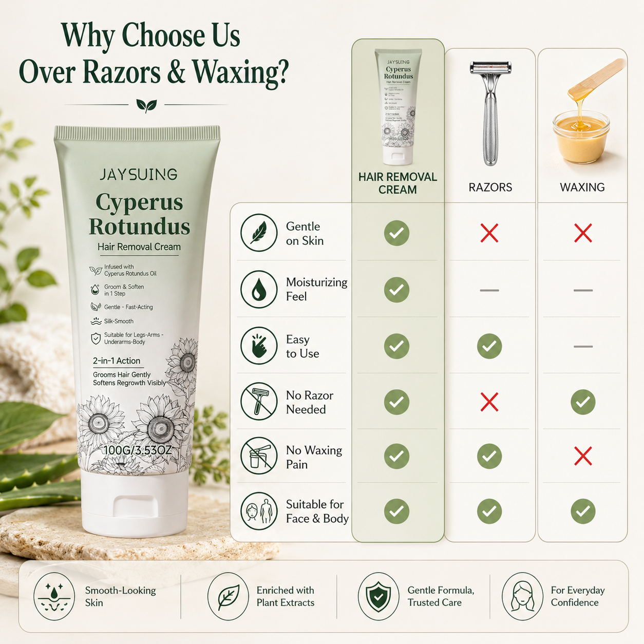 Gentle Hair Removal Cream | For Women & Men, Sensitive Skin-Q1