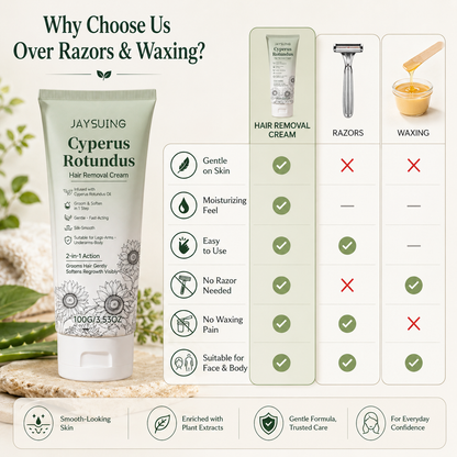 Gentle Hair Removal Cream | For Women & Men, Sensitive Skin-Q1