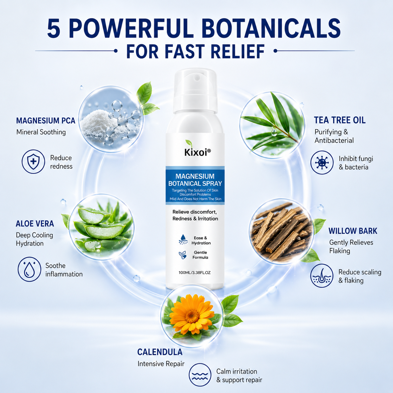 🔥Magnesium Botanical Spray – Advanced Skin Recovery for Psoriasis & Eczema-Q1