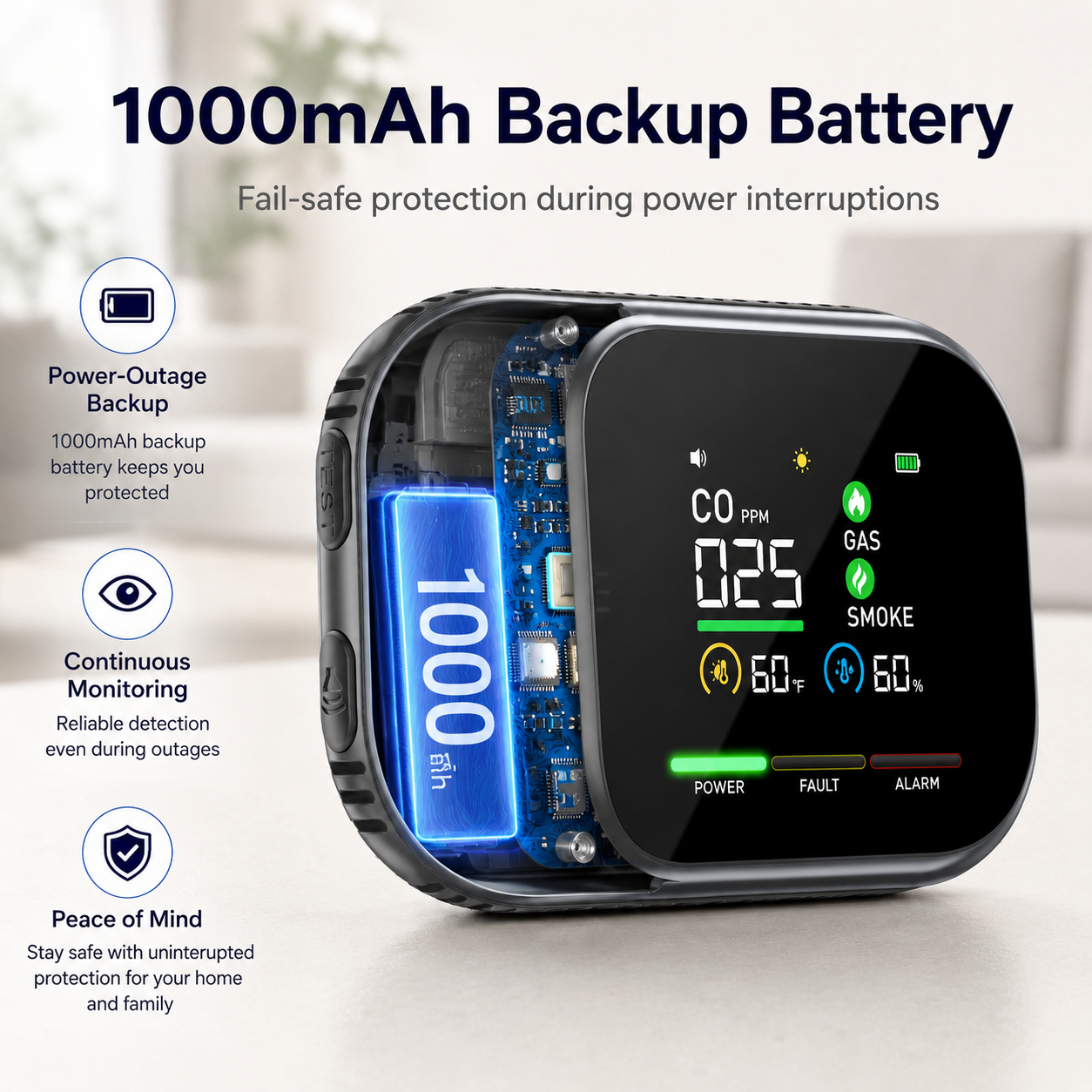 🚨 6-in-1 Smart Carbon Monoxide Detector – CO, Methane, Smoke, Temperature & Humidity Alarm with 360° Airflow & 1000mAh Backup Battery -DW