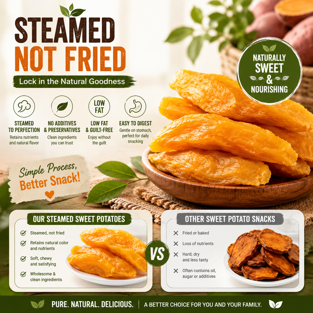 No Added Sugar 🍠 Double-Steamed Sweet Potato ✨ – Naturally Sweet & Wholesome Snack-QR