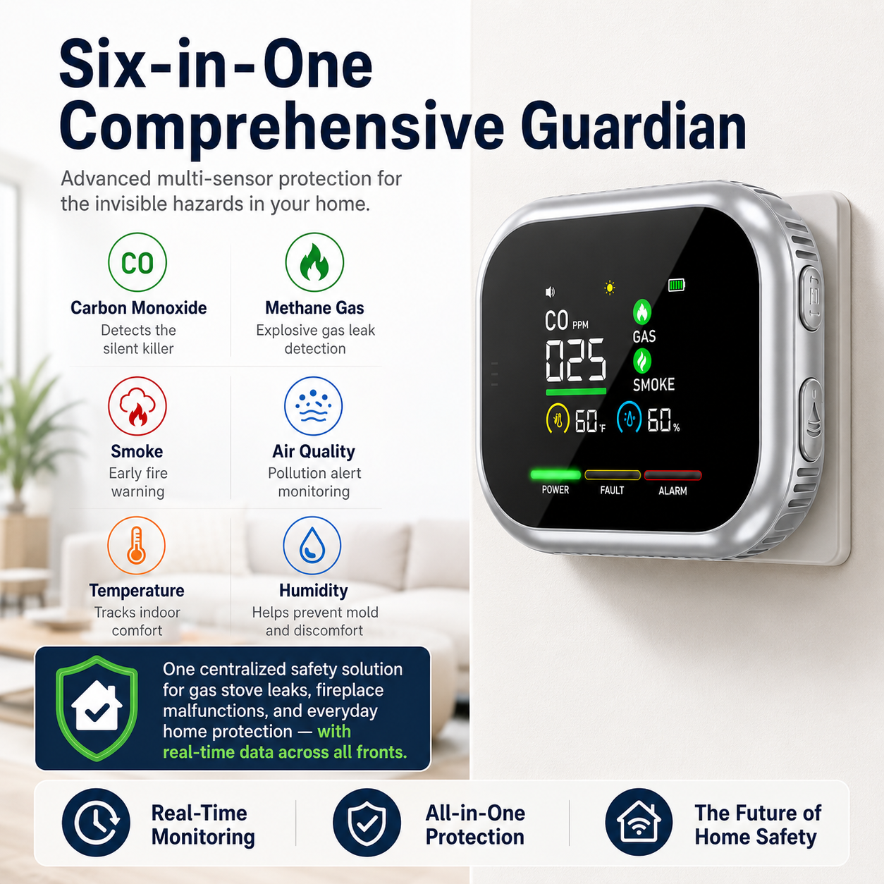 6-in-1 🔍 Combustible Gas Detector ✨ – Portable Safety Monitor 🚨 for Home 🏡 Workshop 🔧 & Travel-QR