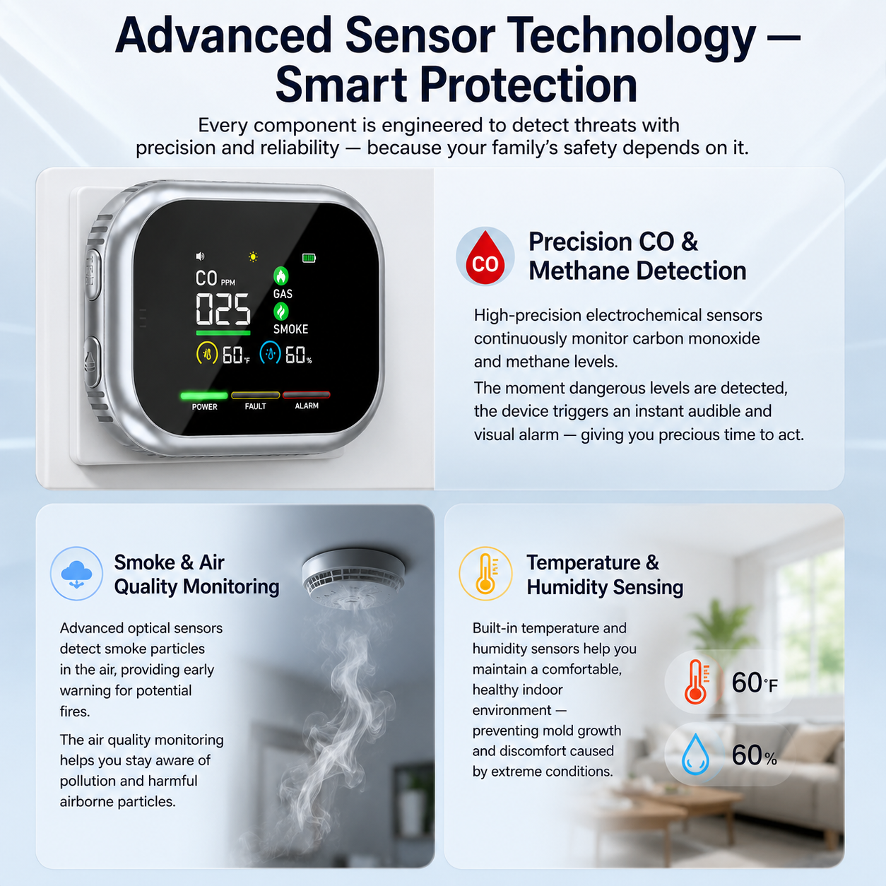 6-in-1 🔍 Combustible Gas Detector ✨ – Portable Safety Monitor 🚨 for Home 🏡 Workshop 🔧 & Travel-QR