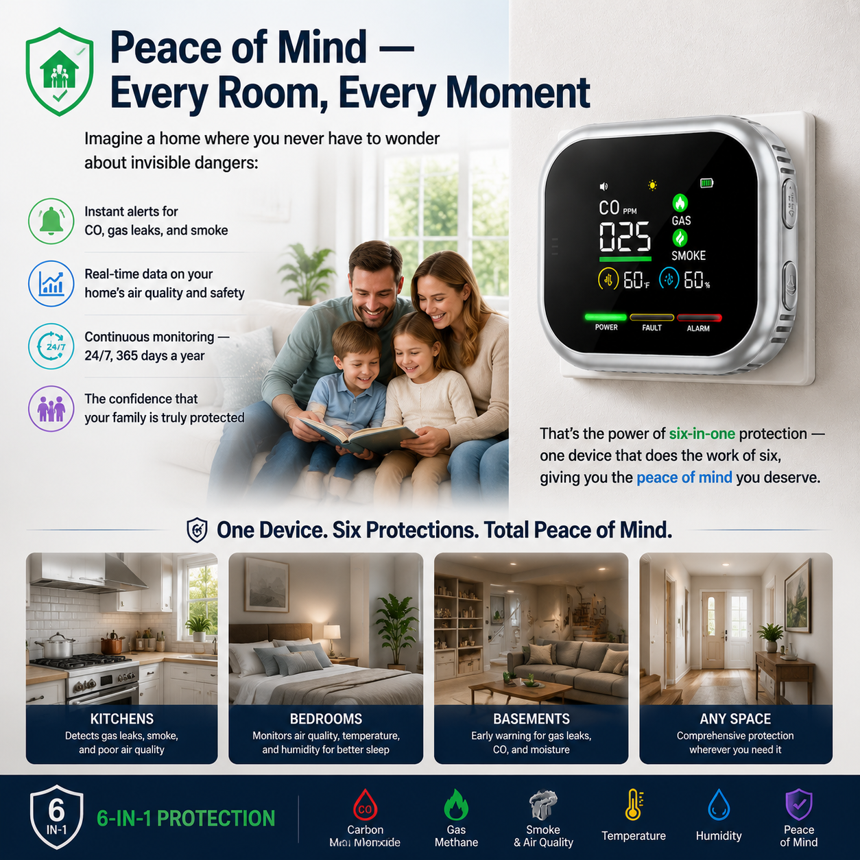 6-in-1 🔍 Combustible Gas Detector ✨ – Portable Safety Monitor 🚨 for Home 🏡 Workshop 🔧 & Travel-QR