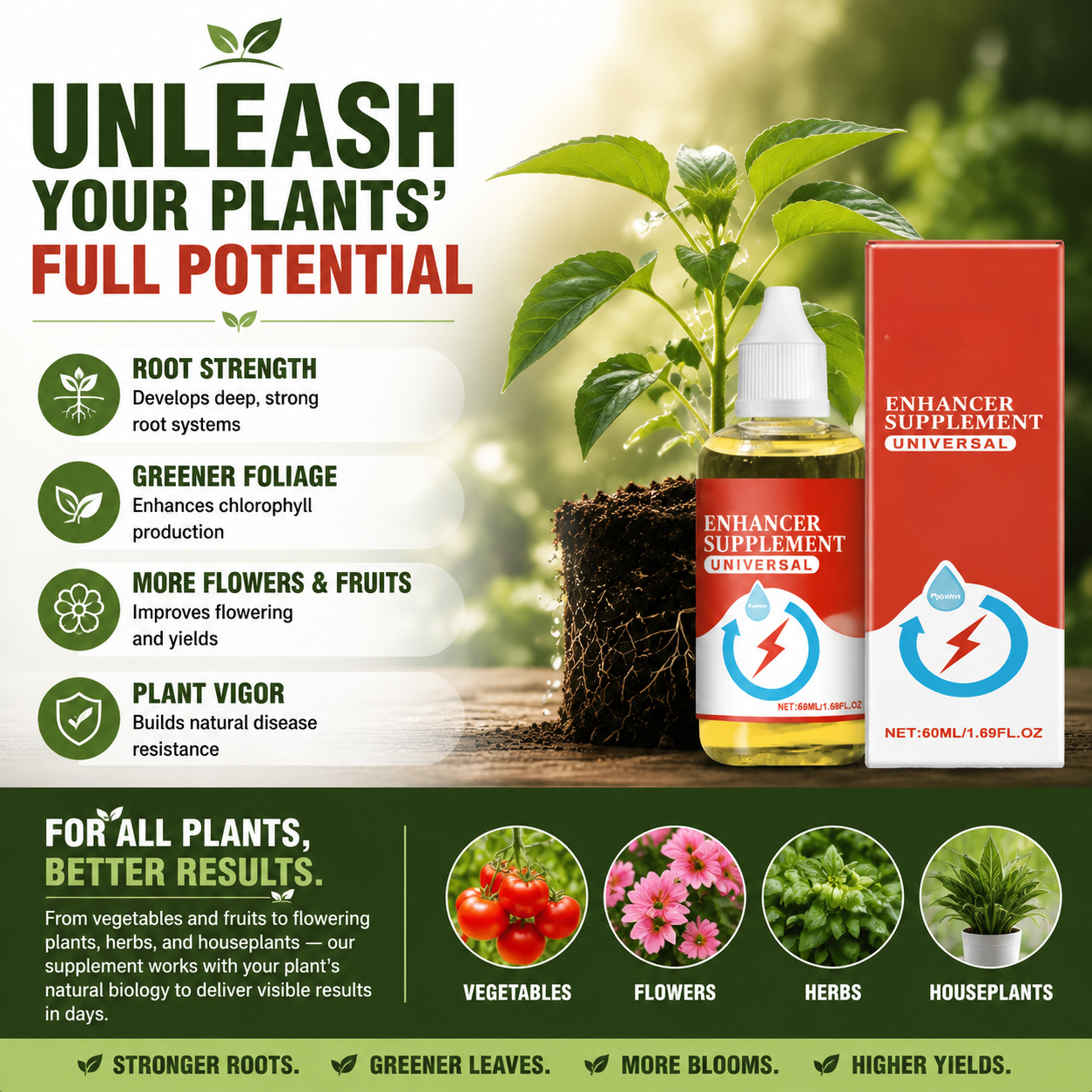 🌿 Plant Growth Support Formula ✨ – Nutrient Booster 💧 for Stronger, Healthier-Looking Plants 🌱-QR