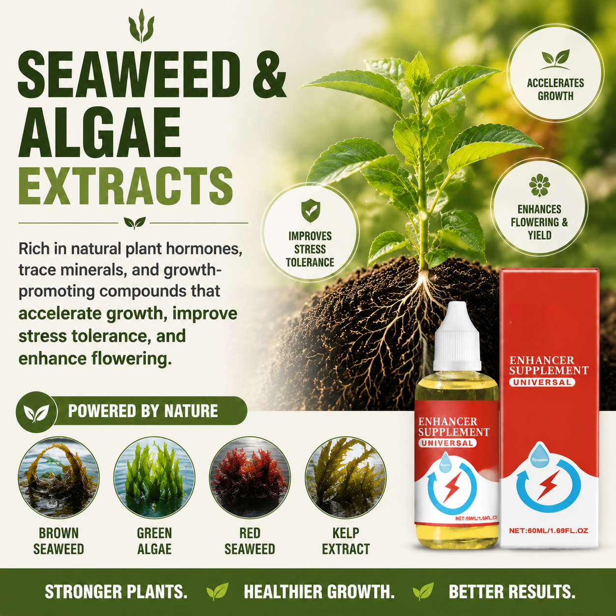 🌿 Plant Growth Support Formula ✨ – Nutrient Booster 💧 for Stronger, Healthier-Looking Plants 🌱-QR