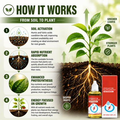 🌿 Plant Growth Support Formula ✨ – Nutrient Booster 💧 for Stronger, Healthier-Looking Plants 🌱-QR