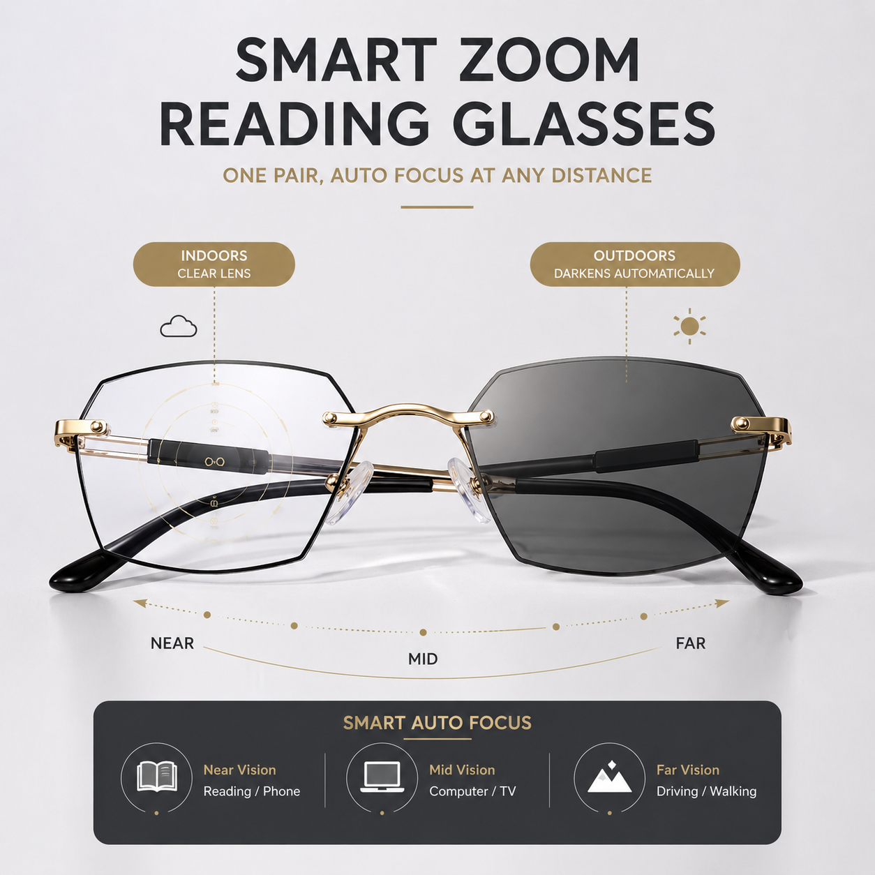 👓 Smart Photochromic Reading Glasses – Blue Light Blocking, Auto Tint, Anti‑Fatigue-QE