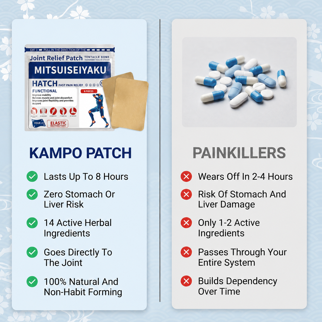 🌿 Joint Relief Patch ✨ – Comfortable Daily Support 💖 for Everyday Mobility-QR