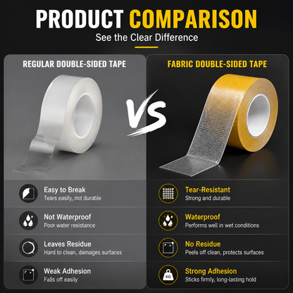 Waterproof Strong Double-Sided Tape – Heavy Duty Mesh Cloth Tape for Carpet, DIY & Home Fixing-QE