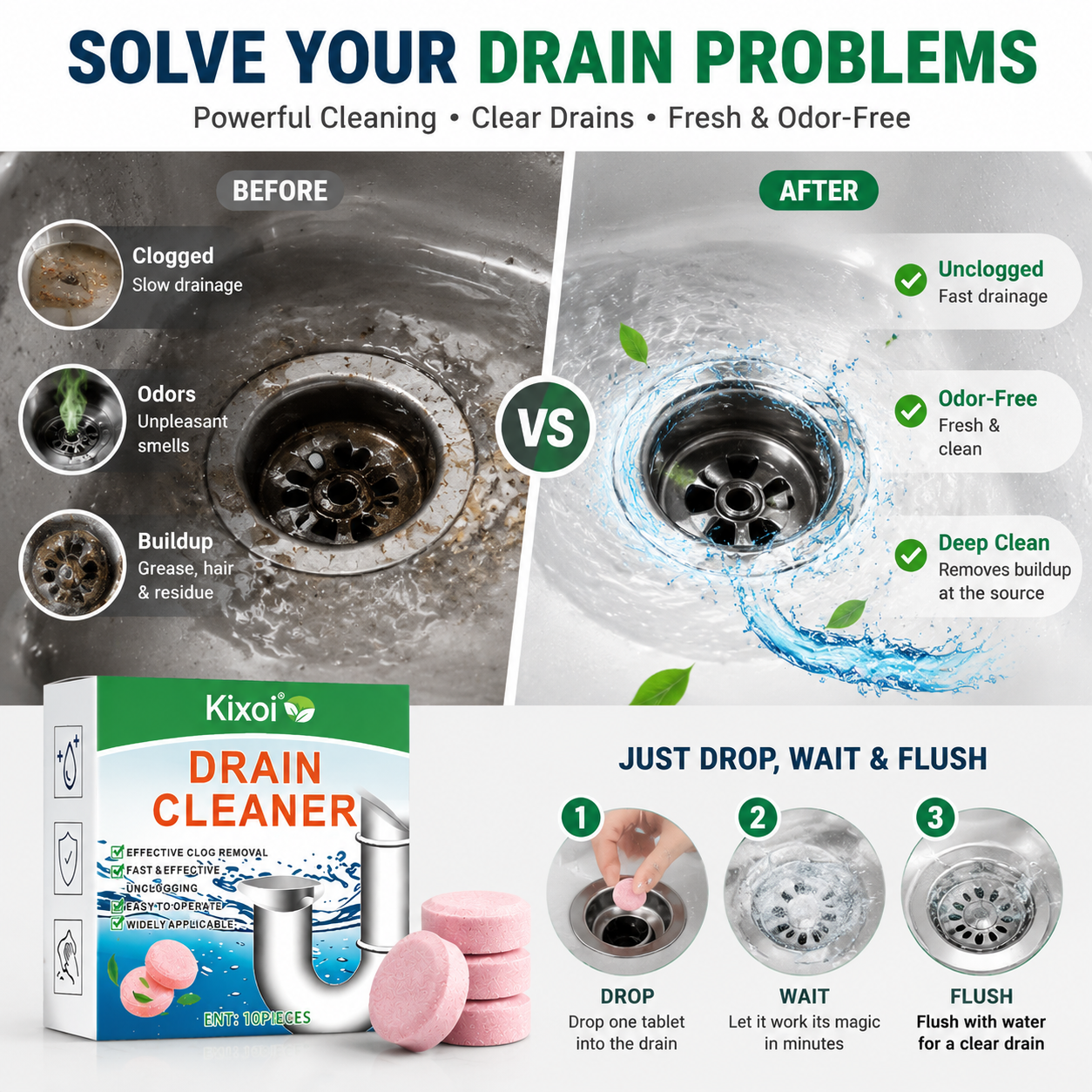Drain Cleaning Effervescent Tablets – Powerful Unclogging, Odor Removal & Pipe Maintenance-QE