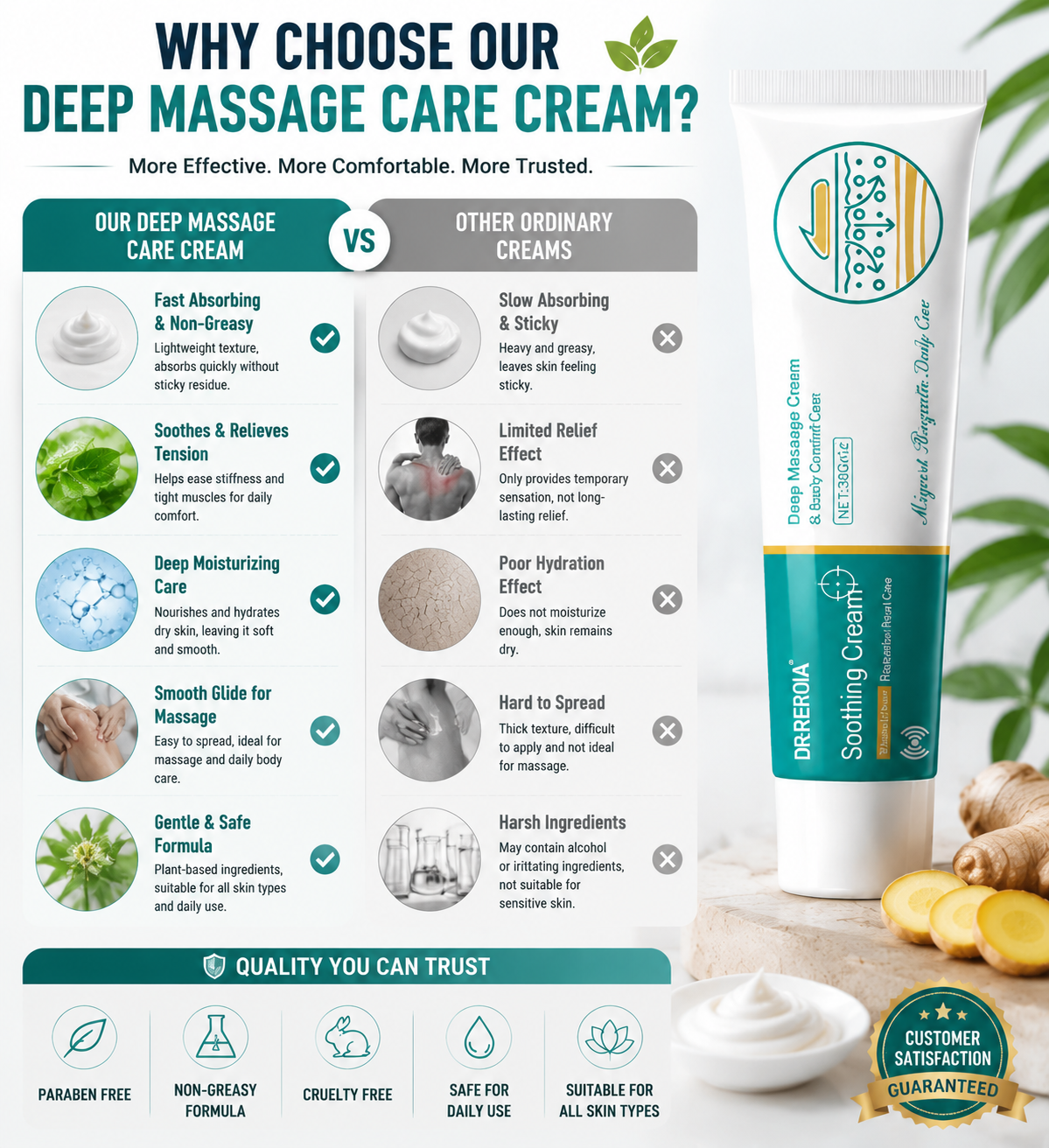 🌿💖 Deep Massage Care Cream🌿💆‍♂️ –Daily Comfort Care for Stiffness, Tension & Dry Skin-FX