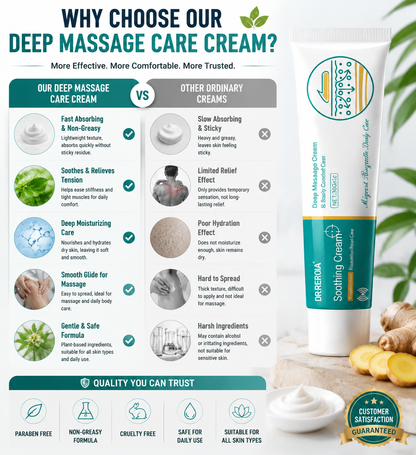 🌿💖 Deep Massage Care Cream🌿💆‍♂️ –Daily Comfort Care for Stiffness, Tension & Dry Skin-FX