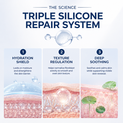 🧴 Advanced Silicone Smoothing Gel – Invisible Repair for Scars, Fine Lines & Uneven Texture-QE