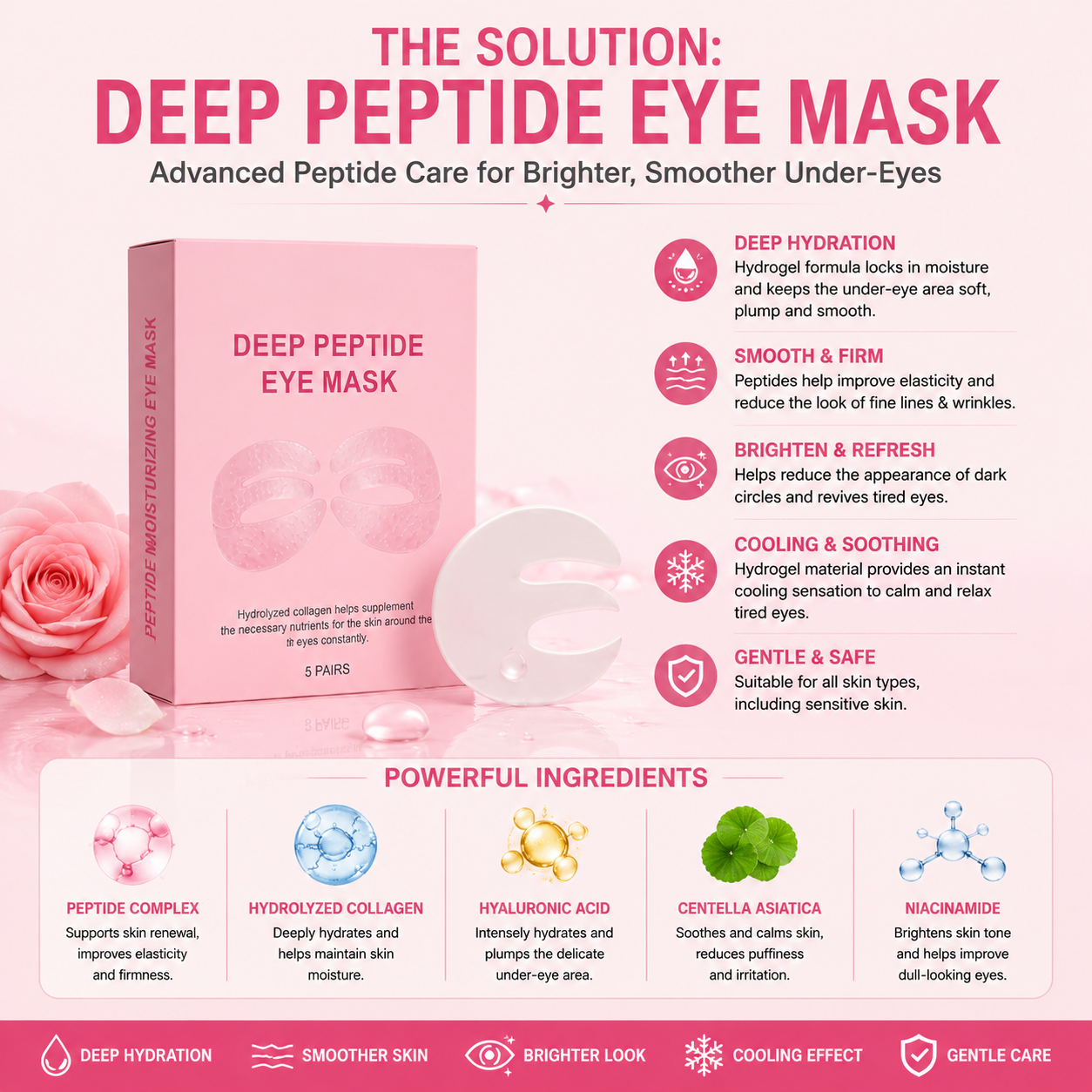Deep Peptide Eye Mask 👁✨  Hydrating Under Eye Patches for Dark Circles, Puffiness & Fine Lines-FX