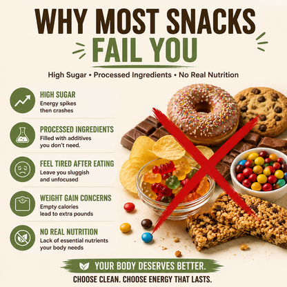 Natural Energy Balls 🌰⚡ Clean Superfood Snack with Nuts, Seeds & Red Dates  No Sugar Crash Healthy Energy Bites-FX