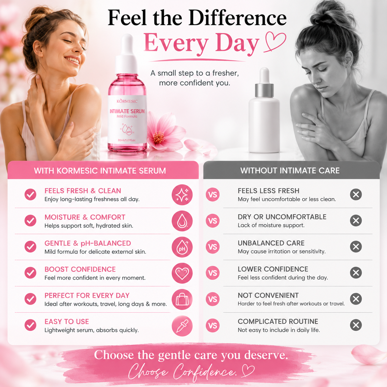 🌸 Intimate Serum – Gentle Feminine Freshness, Moisture & Daily Comfort Care-FX