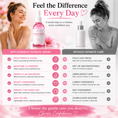 🌸 Intimate Serum – Gentle Feminine Freshness, Moisture & Daily Comfort Care-FX