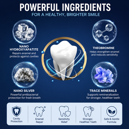 🦷✨ Dental Cavity Healing Tooth Spray – Fresh Breath & Daily Smile Care-QO