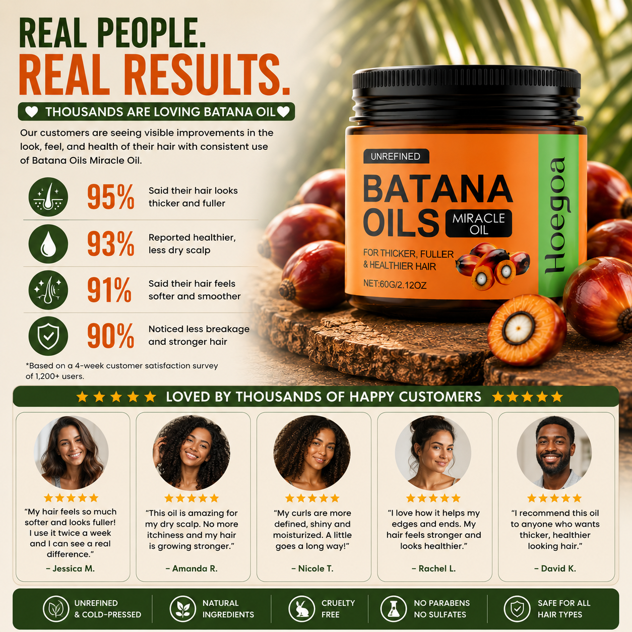 🔥 Batana Oils Miracle Oil – Hair Growth Support for Thicker, Fuller & Healthier-Looking Hair-FX