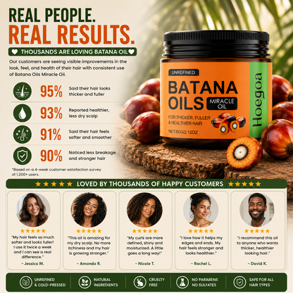 🔥 Batana Oils Miracle Oil – Hair Growth Support for Thicker, Fuller & Healthier-Looking Hair-FX