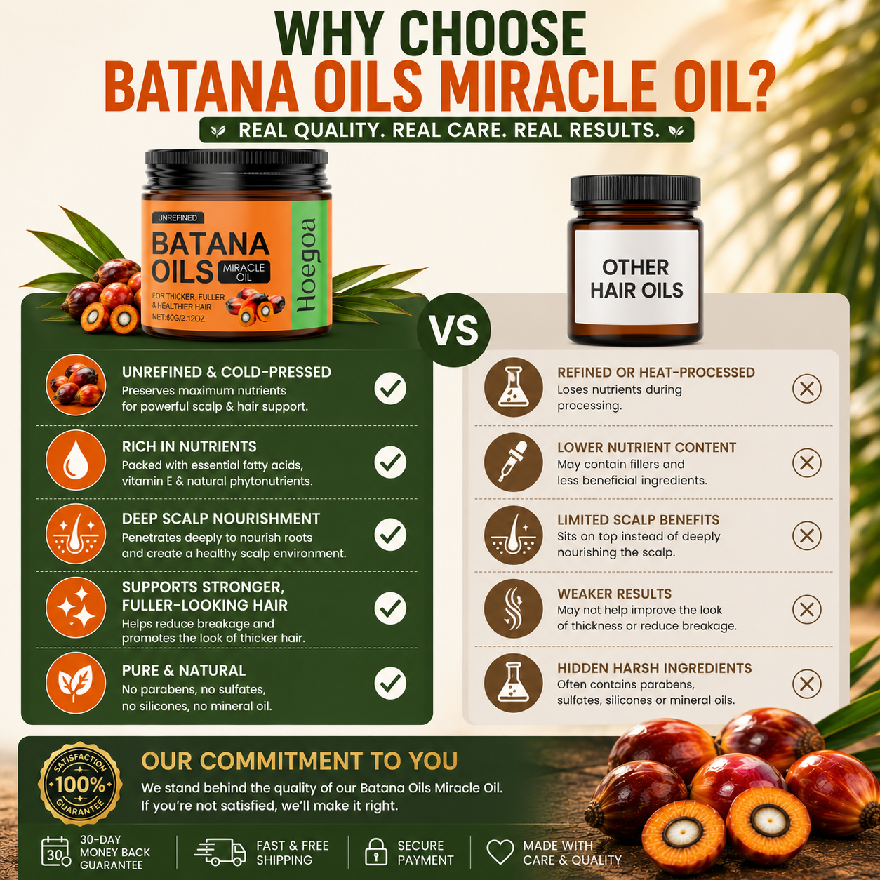 🔥 Batana Oils Miracle Oil – Hair Growth Support for Thicker, Fuller & Healthier-Looking Hair-FX